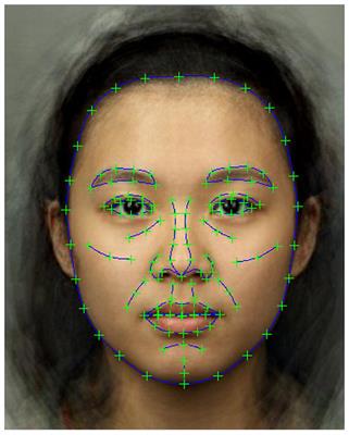 Facial Shape Analysis Identifies Valid Cues to Aspects of Physiological Health in Caucasian, Asian, and African Populations